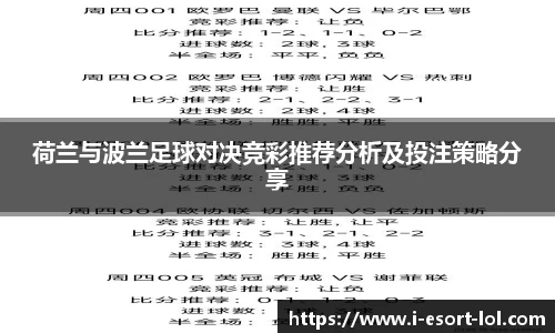LOL竞猜